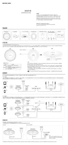 mercury水星MCAP1200D V2.0安装手册 1.0.0